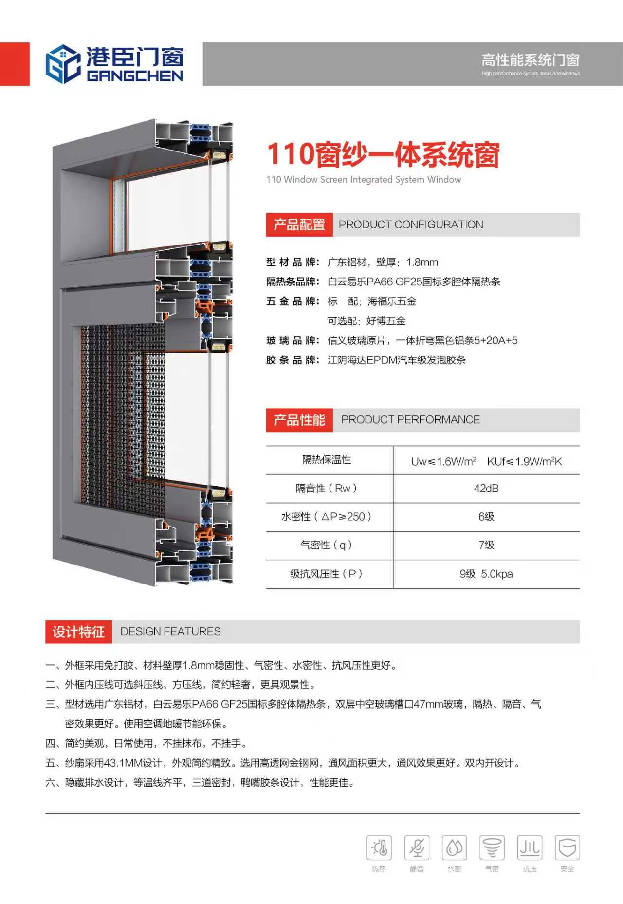 苏州门窗